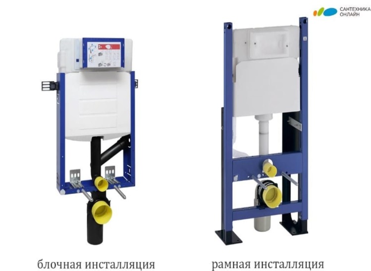 Подвесной унитаз Подвесной унитаз