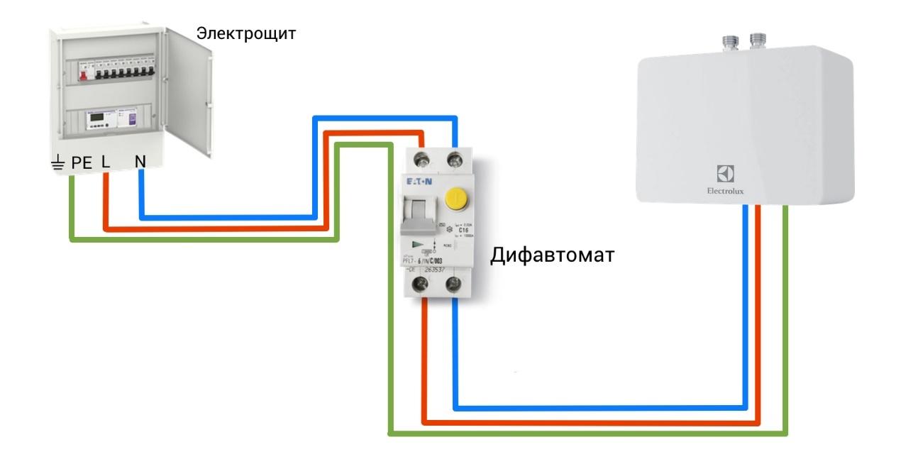 Ремонт водонагревателей в Красноярске