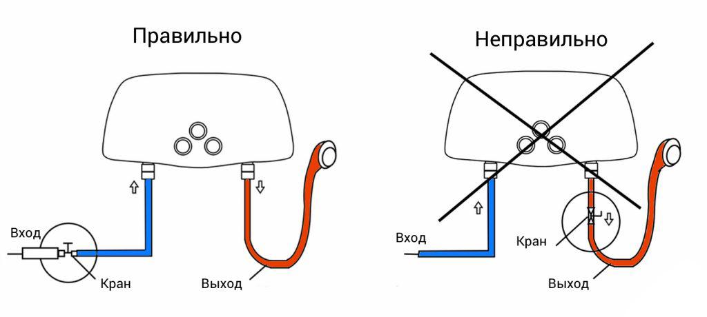 Устанавливаем водонагреватель своими руками фото + видео